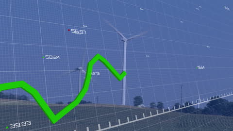 Wind Energy Statistics with Digital Green Trend Line