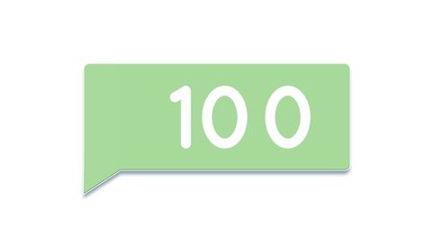 Social Media Notification with 100 Alerts on Green Bubble - Download Free Stock Images Pikwizard.com