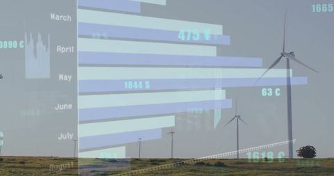 Wind Turbines with Superimposed Digital Business Data