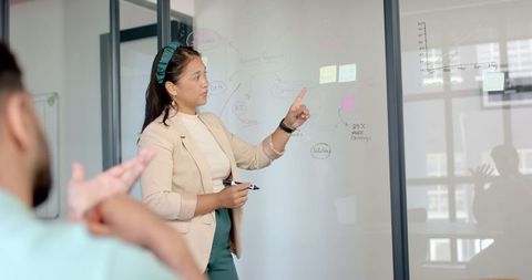 Businesswoman presenting strategy on glass board in modern meeting