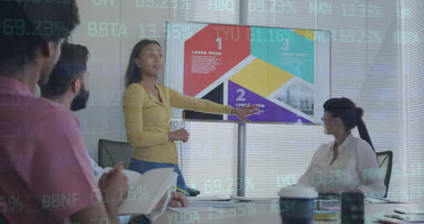 Team Meeting Discussing Global Financial Strategies