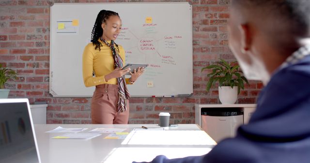 A young professional, standing near a whiteboard, presenting information using a tablet in a modern office setting. Background includes notes on the whiteboard and contemporary office decor. This can be used for presentations, business reports, articles on workplace trends, communication, and leadership.