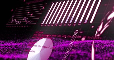Futuristic Digital Data Processing with Code and Charts - Download Free Stock Images Pikwizard.com