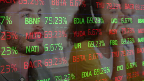 Dynamic Stock Market Overlay with Diverse Call Center Team