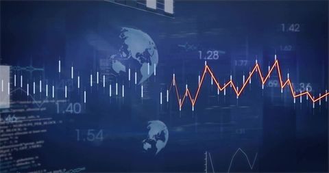 Global finance dashboard tracking jagged orange trend line with candlestick series