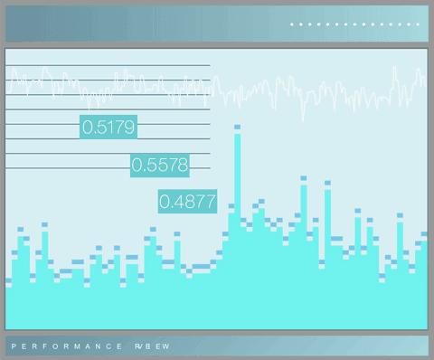 transparent infographic with jagged line and bars for data analytics - Download Free Stock Videos Pikwizard.com
