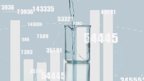 Financial and Scientific Data Visualization with Chemistry Imagery