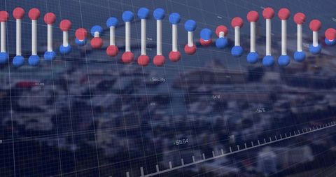 Genetic Data with Financial Analytics Visualization