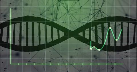 Dna helix with graph overlay representing biotechnology innovation