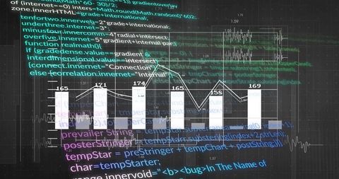 Neon Data Analytics Dashboard with Bar Chart, Line Trend and Code Overlay on Dark Grid