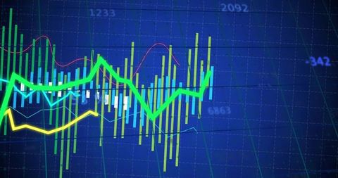Digital Financial Market Chart Visualization on Trading Screen