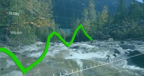 Trend Analysis: River Rapids Overlaid with Dynamic Line Graph