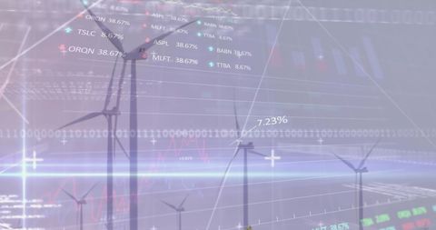 Wind Turbines with Stock Market Data Overlay, Renewable Energy Finance
