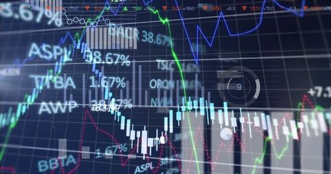 Dynamic financial market chart with candlestick and trend lines
