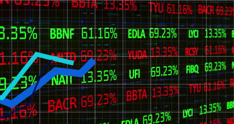 Dynamic Stock Market Data Digital Display with Growth Chart