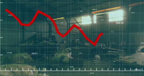 Industrial Inventory Analytics Graph in Warehouse Setting