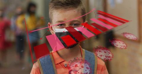 Masked student wearing backpack with red bar graph overlay illustrating pandemic education impact