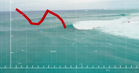 Economic Data Visualization over Ocean Scene