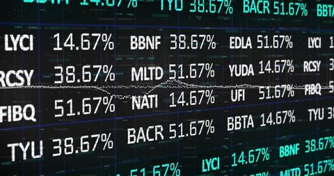 Digital stock market display with ticker symbols and percentages