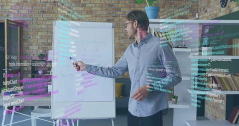 Presenting coding concepts on flipchart in modern office with holographic code overlay