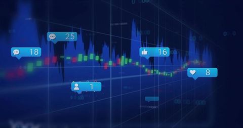 Interactive finance dashboard showing candlestick chart with social engagement badges