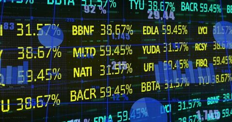 Dynamic stock ticker display with highlighted symbols