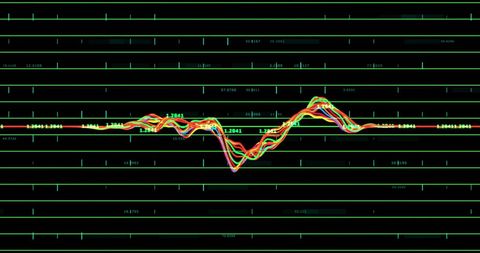Digital Data Waveform on High-Tech Interface - Download Free Stock Images Pikwizard.com
