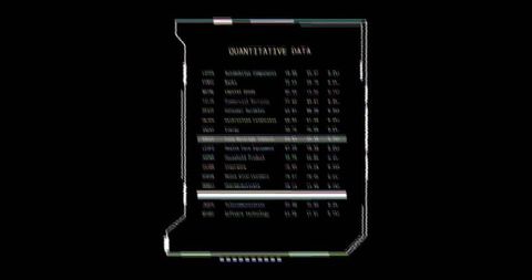 Glitched Quantitative Data Panel with Scanline Chromatic Aberration and Digital Jitter