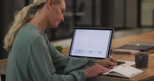 Businesswoman Analyzing Data on Laptop While Taking Notes in Notebook - Download Free Stock Images Pikwizard.com