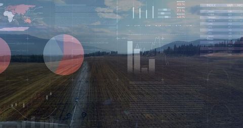 Innovative Agribusiness Analytics Over Farmland Landscape
