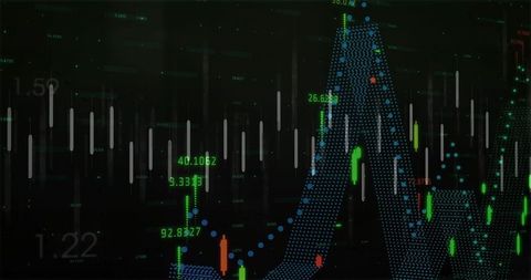 Analytical Dashboard with Candlestick Chart and Dotted Trend Line