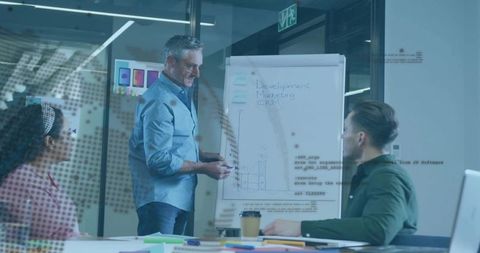 Business team presenting and brainstorming at flip chart in modern glass conference room