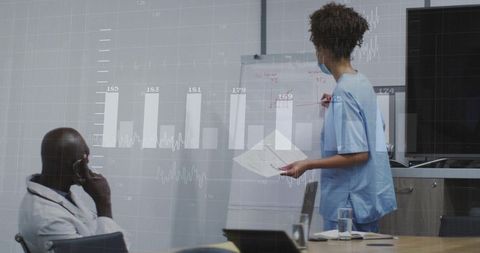 Presenting clinician analyzing patient data on whiteboard with bar graph visualization