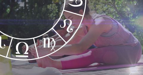 Zodiac wheel overlay on yoga practitioners in nature