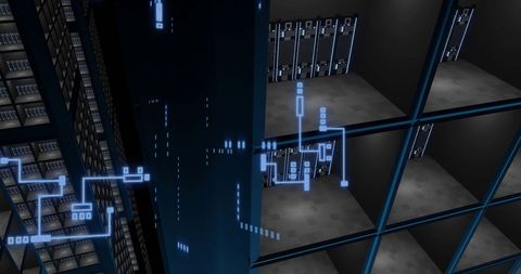 Digital financial data processing in server rooms