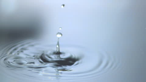 Single Water Droplet Creating Ripples in Slow Motion