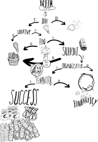 Transparent Success Symbols with Idea and Teamwork Elements - Download Free Stock Videos Pikwizard.com