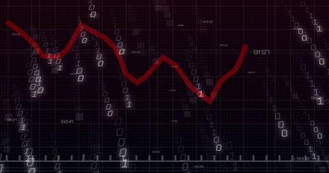 Red Jagged Trend Line Tracking Market Volatility on Dark Binary Digital Dashboard