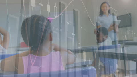 Data Analytics Overlaid on Diverse Classroom Learning