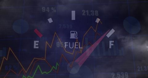 Fuel gauge mixed with stock market analytics overlay