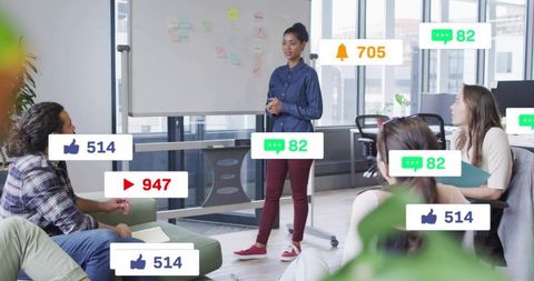 Presenter displaying ideas while team brainstorming with live engagement overlays