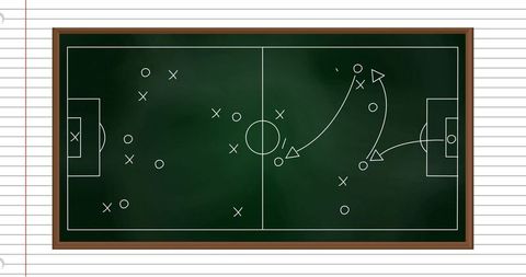 Soccer tactics chalkboard showing coaching play diagram with chalk arrows on green pitch