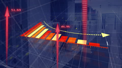 Digital Data Analytics over Expansive Computer Servers