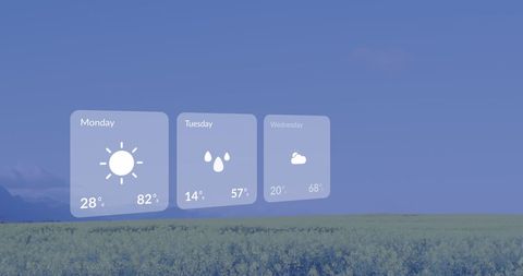Digital Weather Forecast Displayed Over Tranquil Landscape - Download Free Stock Images Pikwizard.com