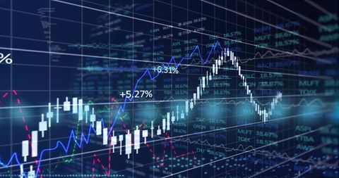 Digital Trading Dashboard with Dynamic Candlestick Charts