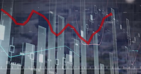 Dynamic Financial Data Graphs with Upward and Downward Trends