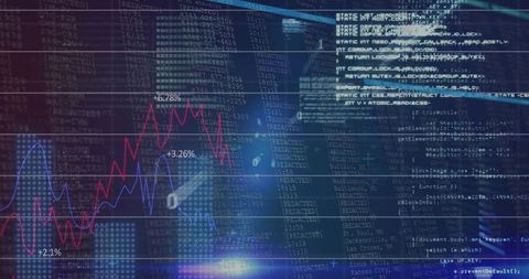 Digital Trading Dashboard with Red and Blue Trend Lines, Percent Gains and Code Overlay