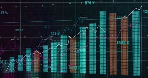 Dynamic Financial Data and Currency Charts for Investment Analysis