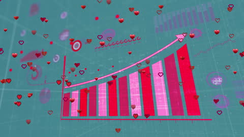 Financial Growth with Heart Overlay Animation