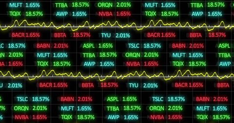 Stock Market Data Displaying Growth Statistics - Download Free Stock Images Pikwizard.com